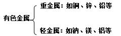 bet365-南京新百独立董事关于终止资产重组事项的事前认可意见(图1)