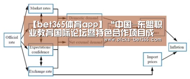 【bet365体育app】“中国-东盟职业教育国际论坛暨特色合作项目成果展”举行(图3) 【bet365体育app】“中国-东盟职业教育国际论坛暨特色合作项目成果展”举行(图3)